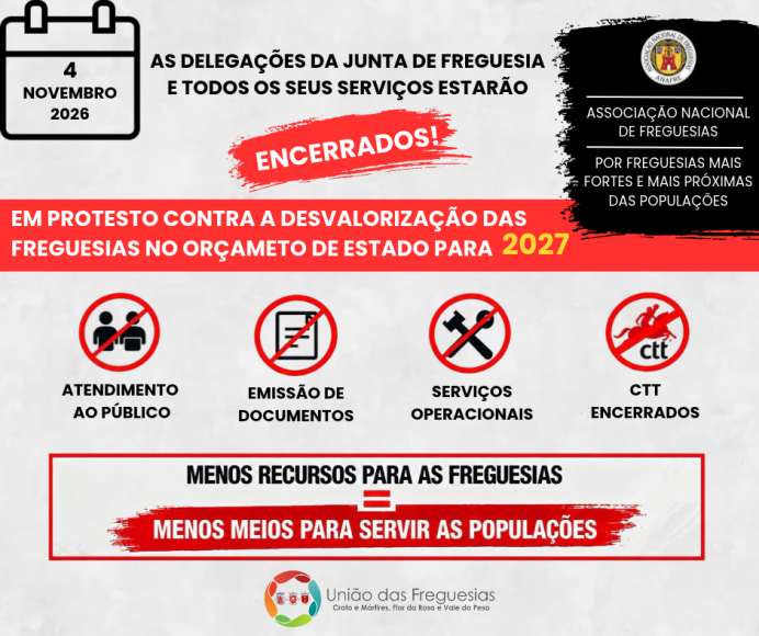 Encerramento dos servi&ccedil;os ao p&uacute;blico - 04 de novembro